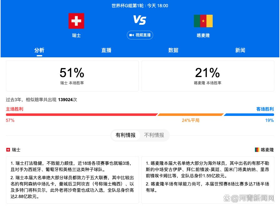 除了此前曝光的吴孟达、郝劭文等阵容，《新乌龙院》中的其他主演王宁、孔连顺、王智、梁超的角色造型也首次曝光